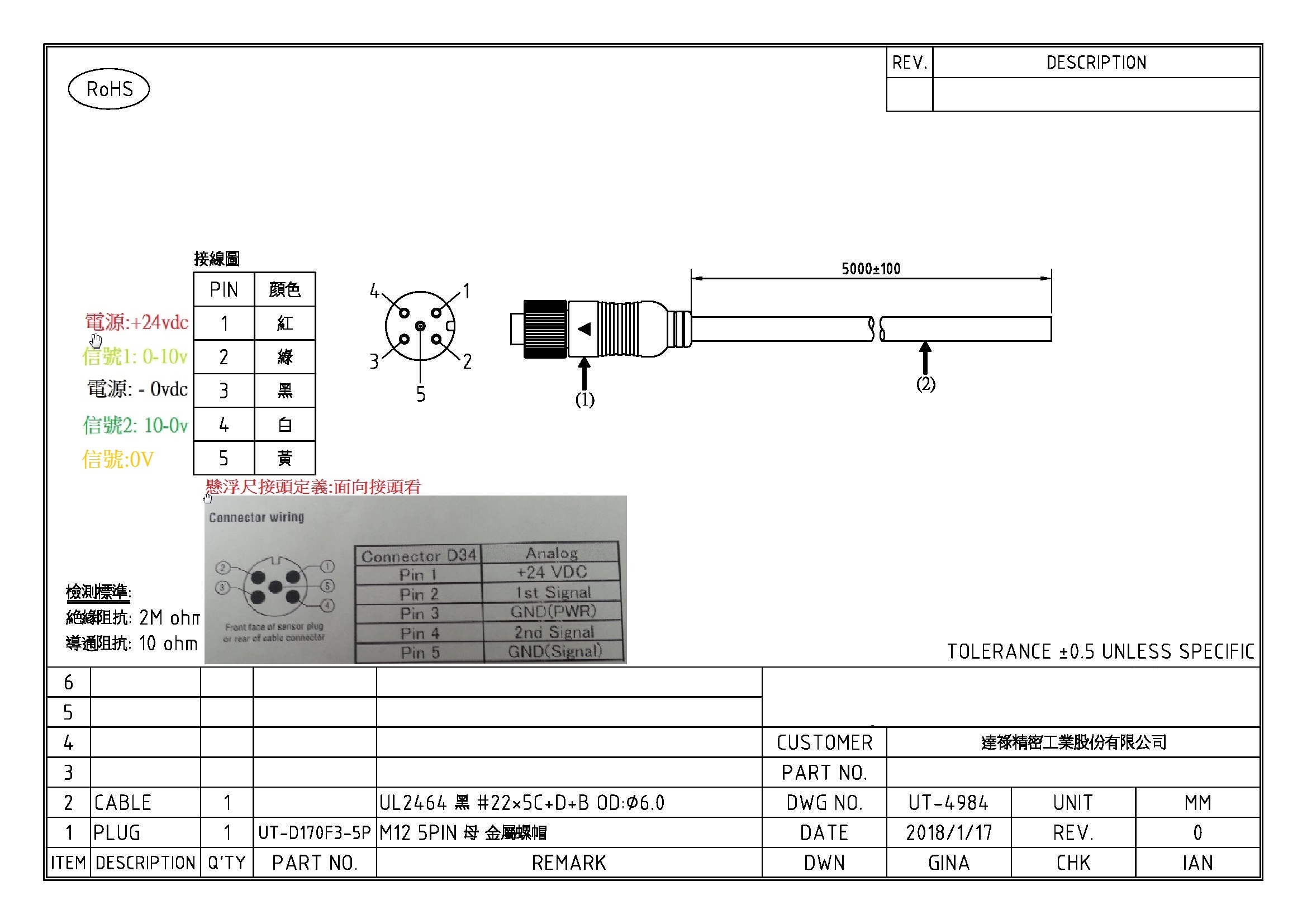 1804/1704 懸浮尺: M12連接器Pin腳定義及線顏色